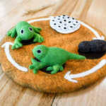 Load image into Gallery viewer, Tara Treasures Felt Life Cycle Of A Frog
